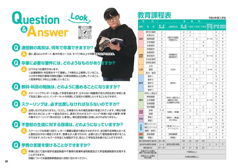 敬愛大学八日市場高等学校通信制Q&A